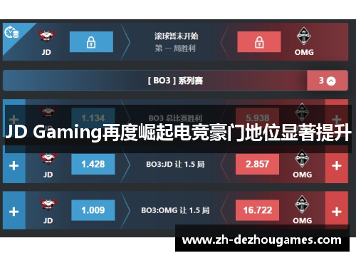 JD Gaming再度崛起电竞豪门地位显著提升