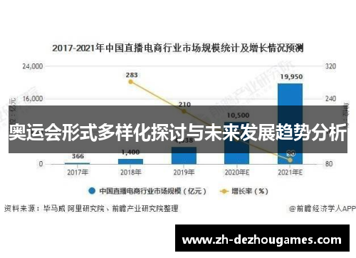 奥运会形式多样化探讨与未来发展趋势分析